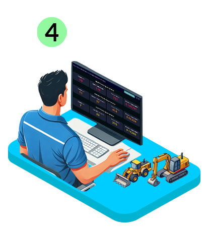 PM Management