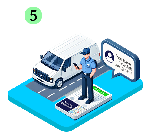 Service Requests & Dispatching