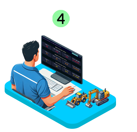 PM Management