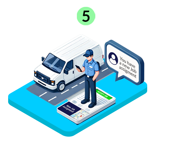 Service Requests & Dispatching