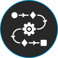 Integrated Workflow Management