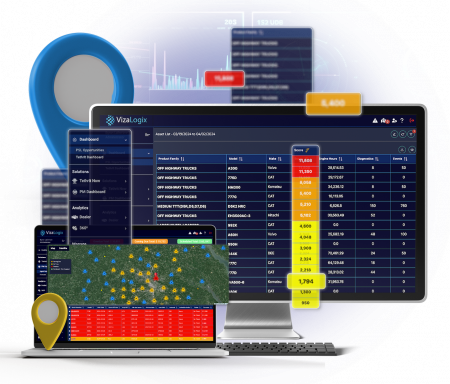 360° AR Remote Support dashboard displaying fleet management analytics and predictive maintenance tools